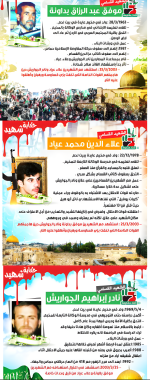 ثلاثة من مجاهدي القسام.png ثلاثة من مجاهدي القسام.png